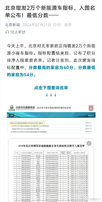 今天上午，北京对无车家庭定向增发2万个新能源小客车指标。配图