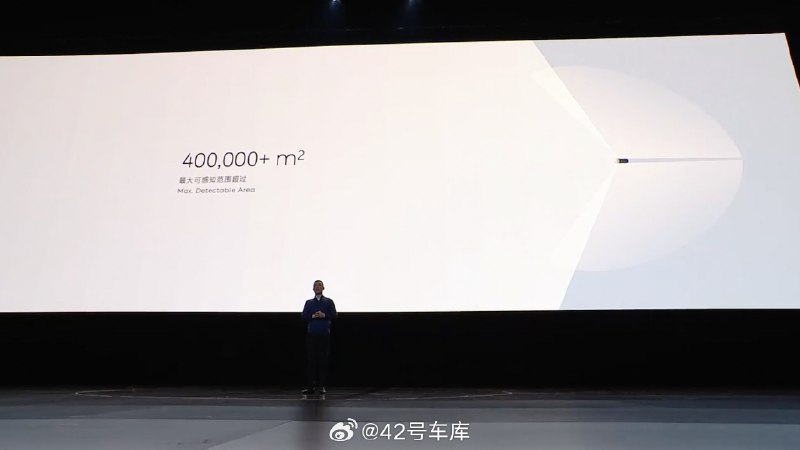 蔚来天鹰座超感系统 AQUILA 2.0，包括双侧广角激光雷达 + 高精度 4D 成像雷达。配图