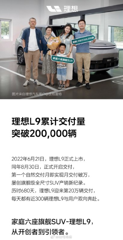 理想 L9 宣布用时 680 天累计交付量超过 20 万辆。配图
