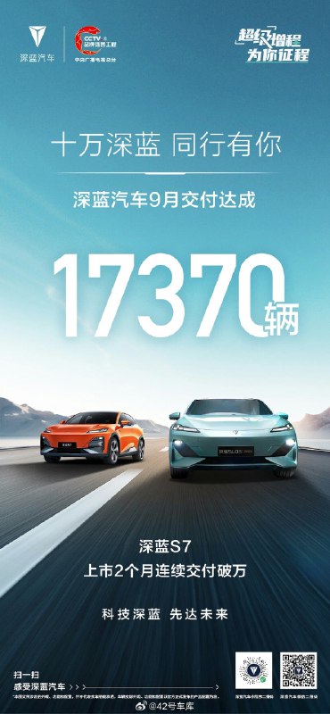 深蓝汽车9 月交付量为 17,370 辆。配图