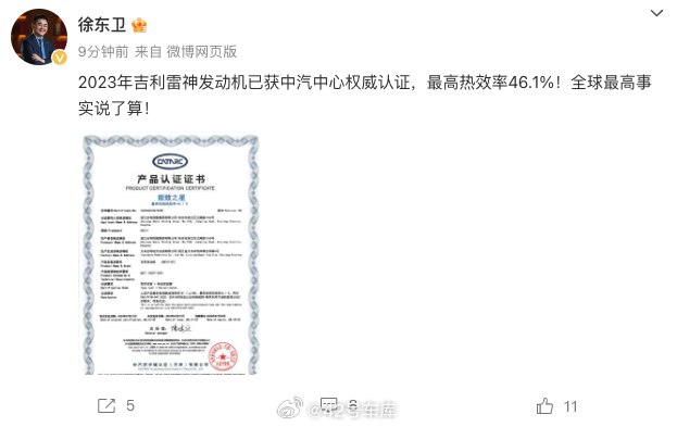 吉利集团徐东卫发微博，称在 2023 年的时候吉利的雷神发动机就拿到了中汽中心认证，最高热效率为 46.1%，是全球最高。配图