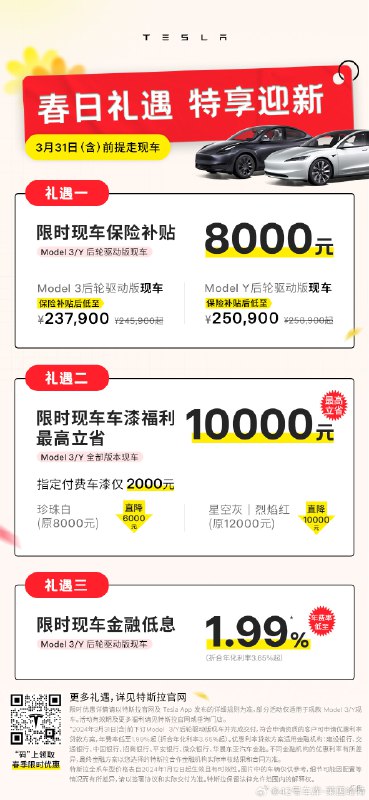 特斯拉的这个促销力度，大家觉得满意吗？#新能源汽车##42how##特斯拉#配图
