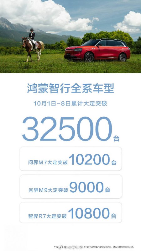 原来鸿蒙智行的战报还在继续：配图