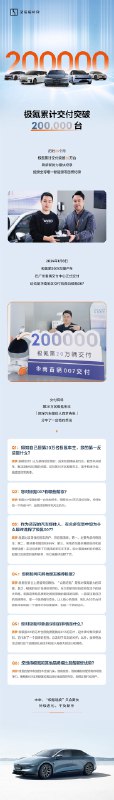 小编正在准备辞职信😋//@杨学良Victor:小编够认真,可以加鸡腿了,但发之前跟老板们都汇报过了吗? 查看图片 //@阿维塔:没有调查没有发言权,全球唯一新能源零自燃,调查了吗?🧐🧐配图