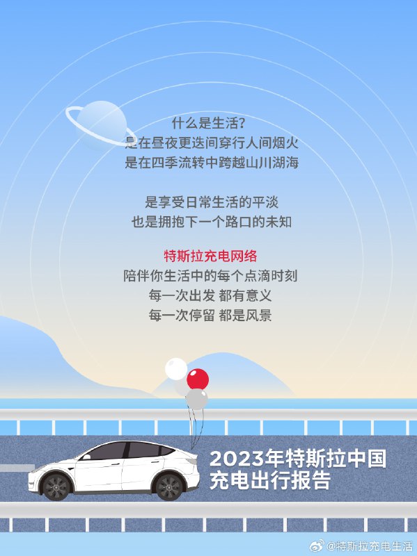 年度充电出行报告来了[憧憬]快来看看今年你都在哪充了电⚡️#焕新充电多好玩#配图