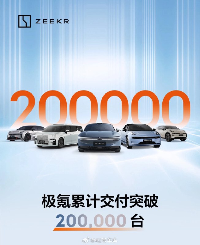 极氪累计交付超过 20 万台。配图