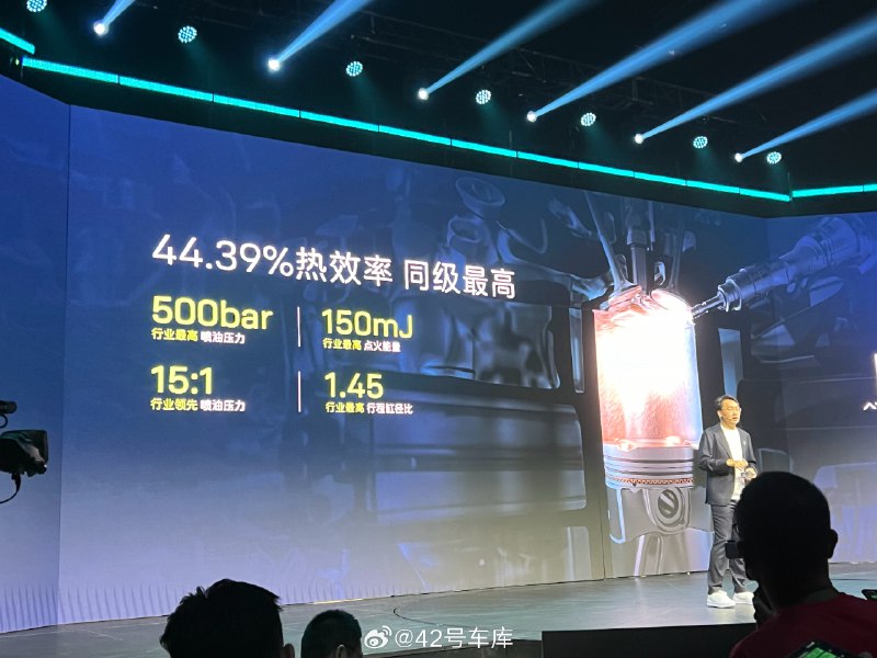 阿维塔昆仑增程 1.5T 发动机热效率 44.39% ，比较有亮点的技术是后两项，电子机油泵和停机活塞主动控制技术：配图