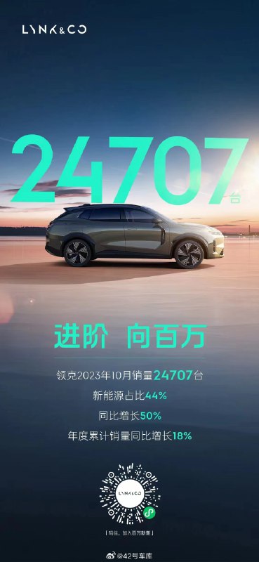 领克 10 月销量发布。配图