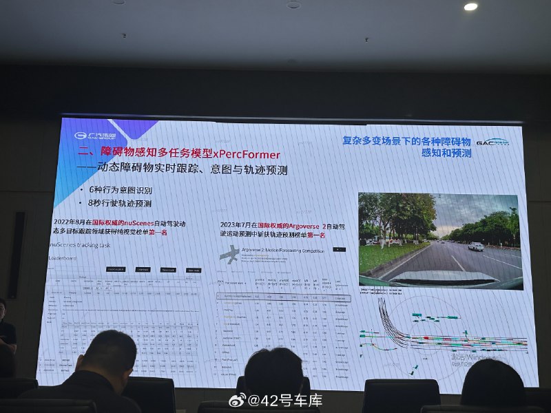 广汽官方表示广汽的障碍物感知多任务模型可以预判车辆未来 8 秒的行驶轨迹。配图