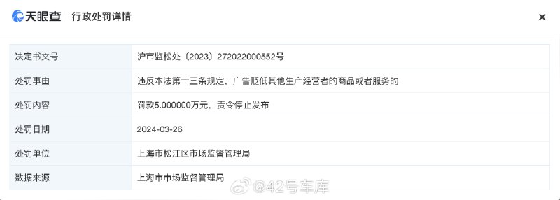 极狐 4S 店广告贬低特斯拉被罚。配图