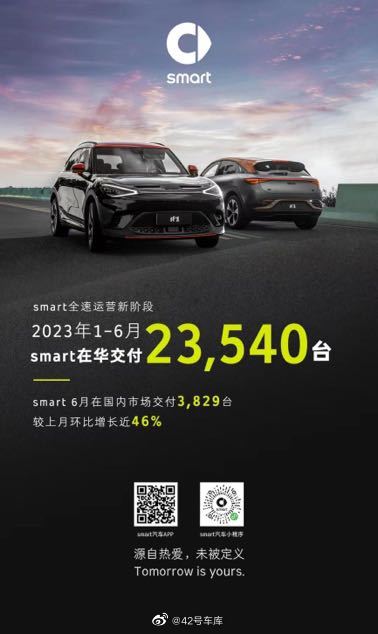 smart 6 月国内交付 3829 台。配图