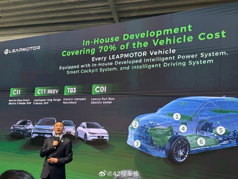 零跑汽车表示,从 C10 开始,将在两年内面向全球市场发布五款车型。配图