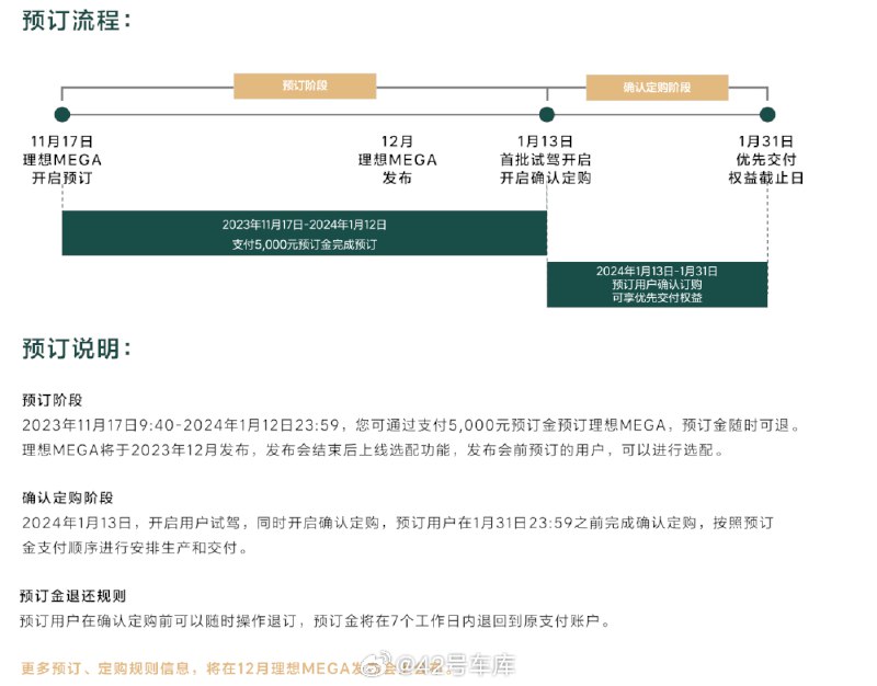理想 MEGA 将在 11 月 17 日 9:40 开启预订。配图