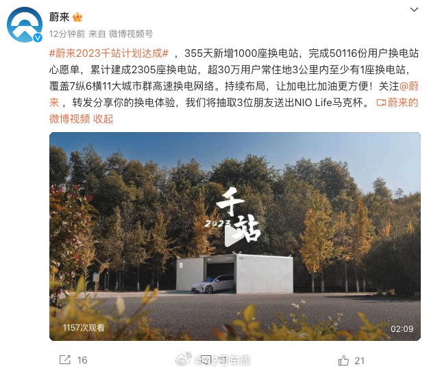 蔚来今年建 1,000 座换电站的 KPI 完成了。配图