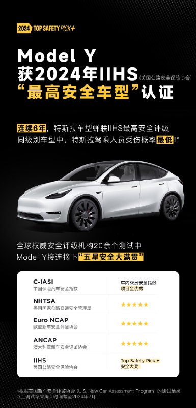 安全用实力说话💪#特斯拉ModelY获2024年度最高安全车型#配图