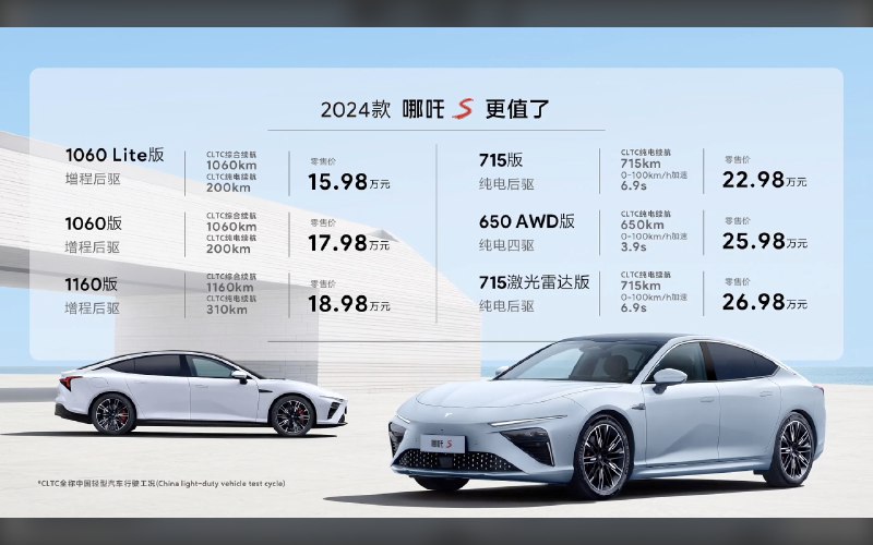2024 款哪吒 S 正式发布，共有 6 个版本：配图