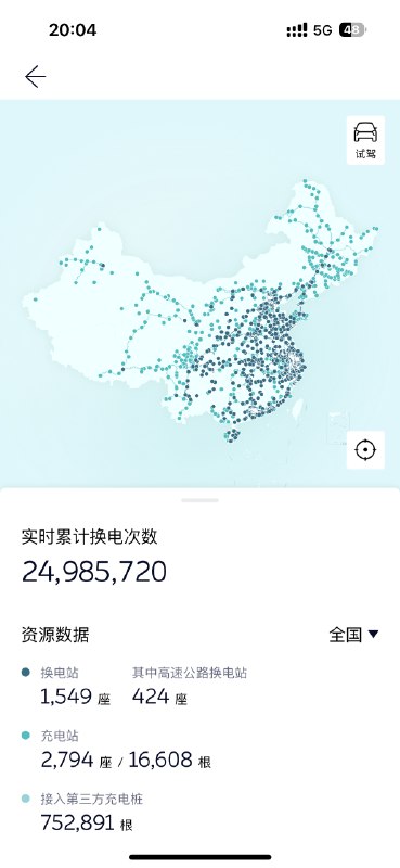 马上见证蔚来换电次数突破 2500万次！配图