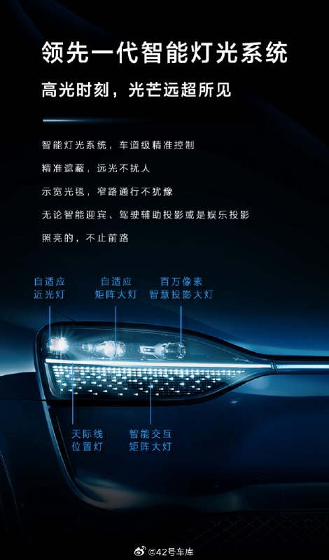 来看下问界 M9 的灯光系统。配图