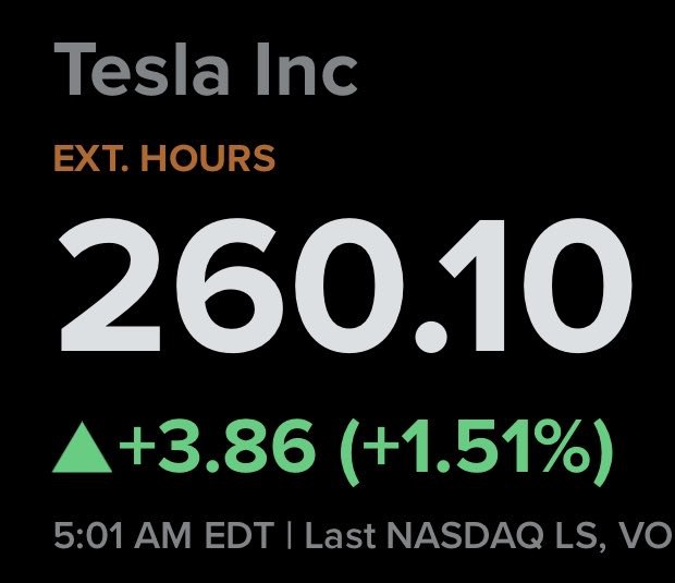 Happy Thursday - Meet a new Friend today! They are out there! Go $TSLA! https://t.co/OZiBYj4DOM配图
