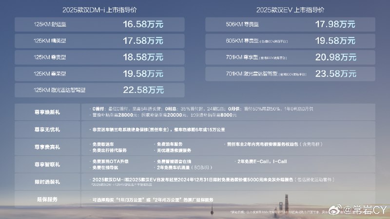 16.58万元起,强汉再进化配图