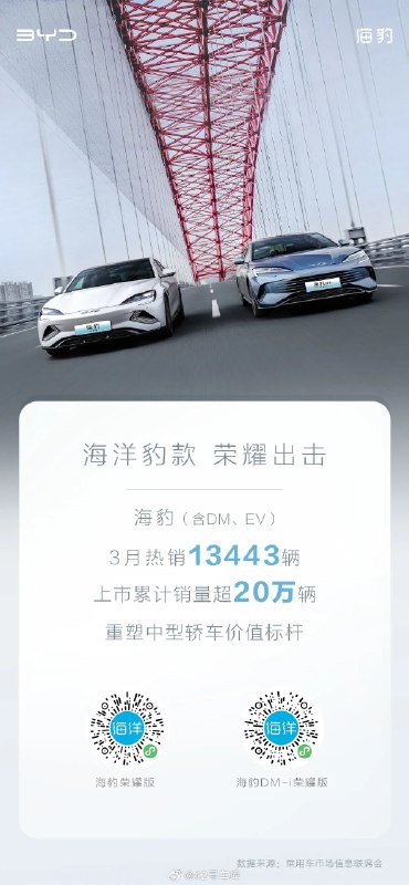 比亚迪海豹系列 3 月份卖了 13,443 辆。配图