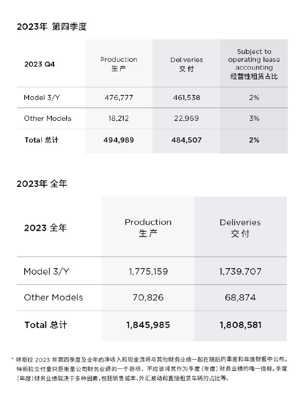 转发微博配图