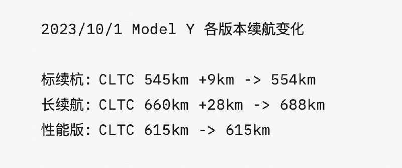 这 Model 3 Highland 不用个3D6电机，说不过去啊就。。。配图