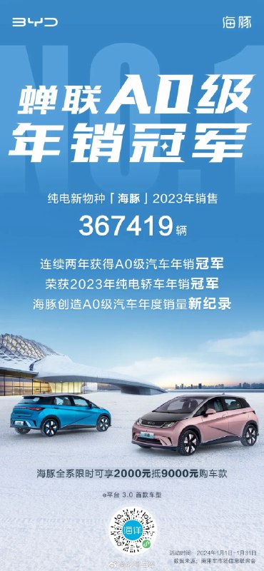 比亚迪海豚 2023 年销售 367,419 辆。配图
