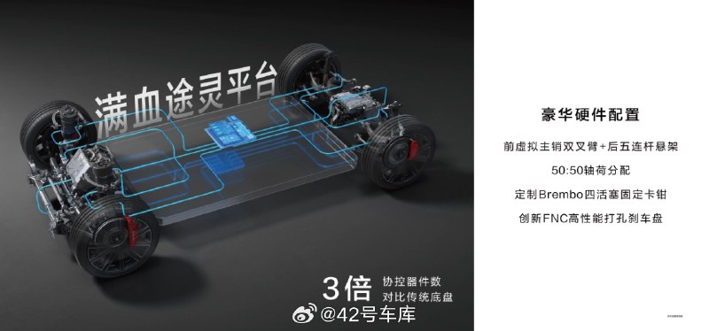 智界 R7 搭载的满血途灵底盘到底是啥?配图