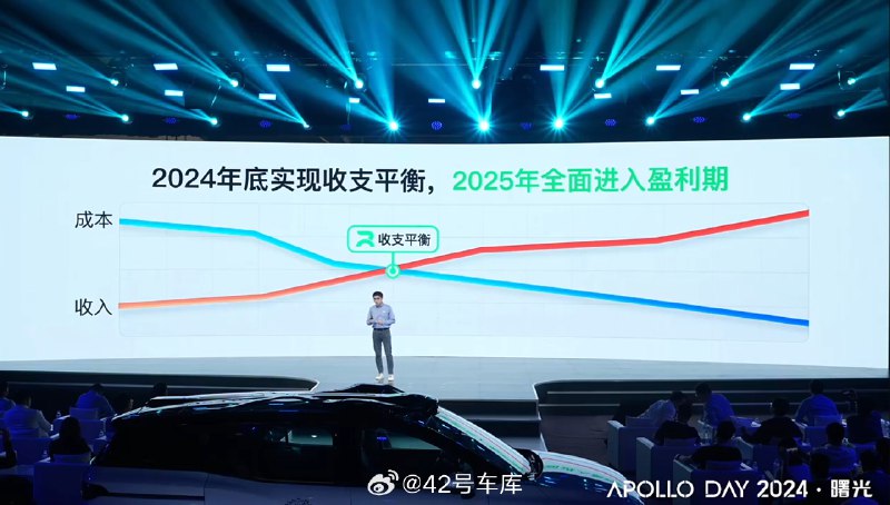 Robotaxi 什么时候实现商业化？百度 Apollo 有自己的答案。配图
