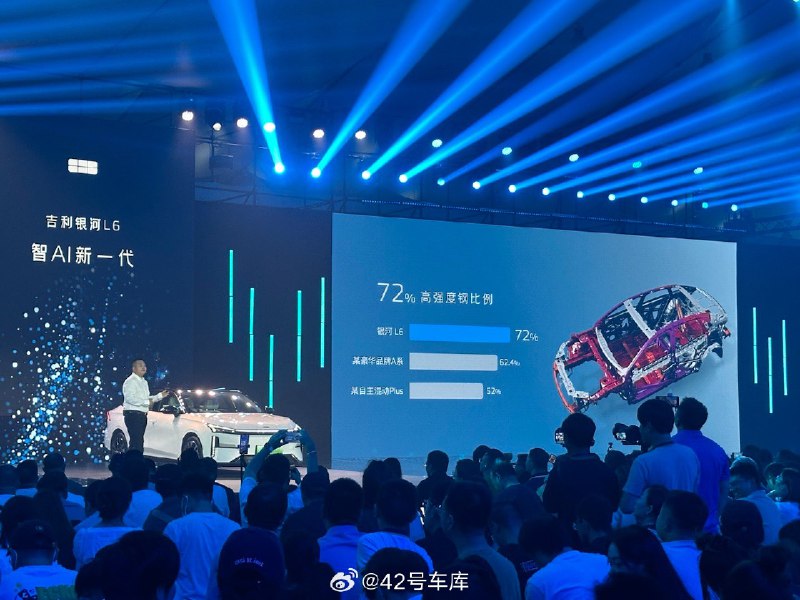 吉利银河 L6 高强度钢比例达到 72%,还提到了两个潜在对手的表现。配图