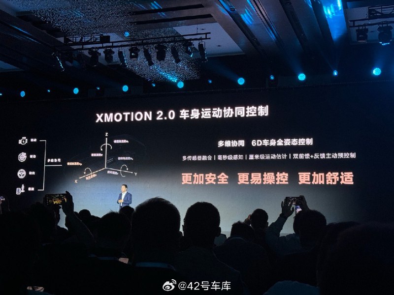 基于乾崑 iDVP，华为发布 XMOTION 2.0 车身运动协同控制技术。让驾控更加安全、更易操控、更加舒适。配图