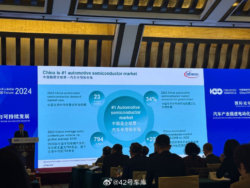 来自英飞凌的数据：配图