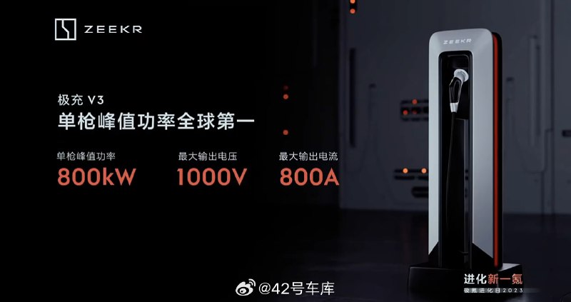 极氪发布最新超快充 —— 极充 V3。配图