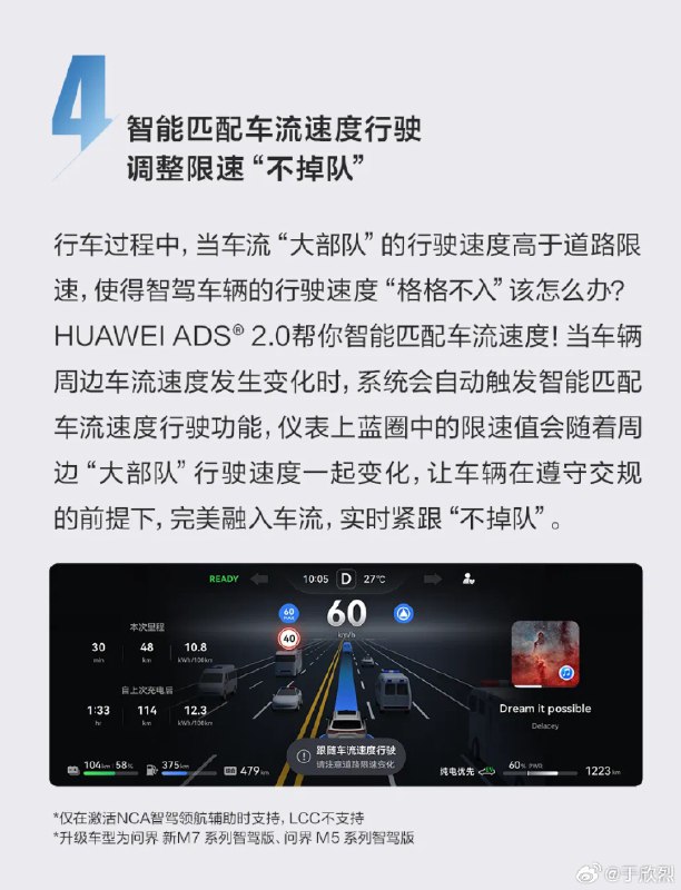 AITO 问界刚全量推送了「全国都能开」的智驾。除了 City NCA，这版 ADS 2.0 还有个「智能匹配车流速度」功能，想要解决之前余承东吐槽的智驾体验问题。配图